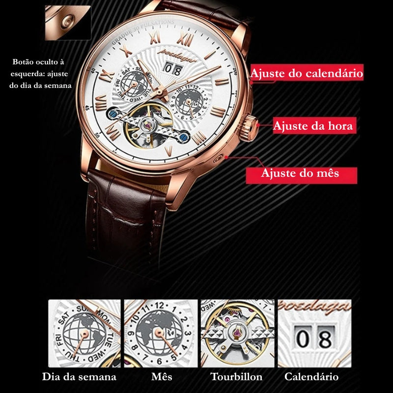 Poedagar Vincenzo Regolatore calendario completo